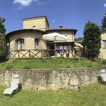 Pensjonat La Posta Castel dʼAiano